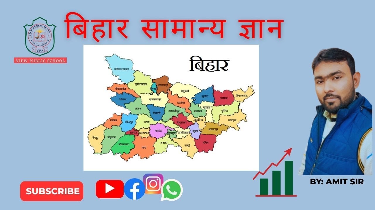 Bihar G.K