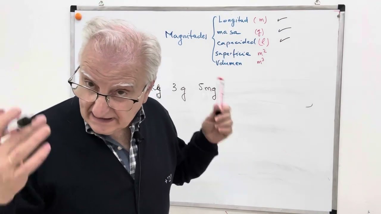 SISTEMA MÉTRICO DECIMAL. MATEMATICAS. 1-ESO.