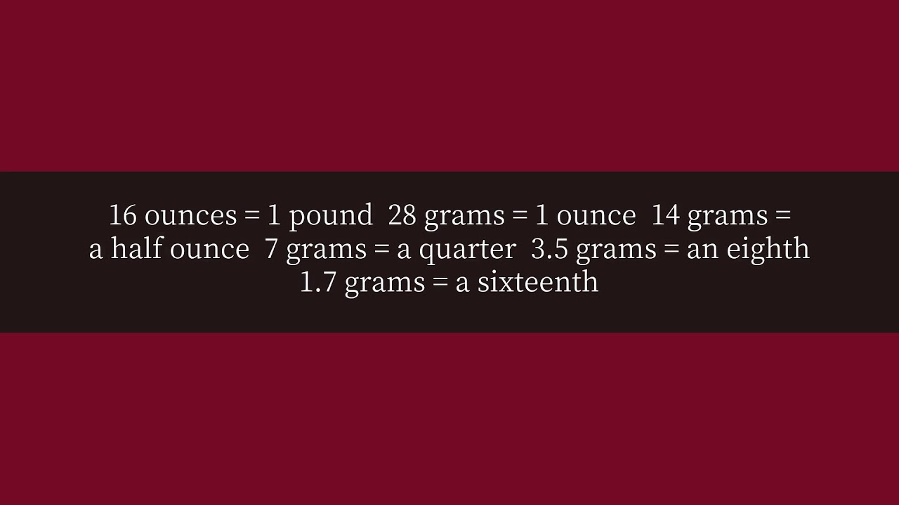 How many grams are in a half oz of weed?