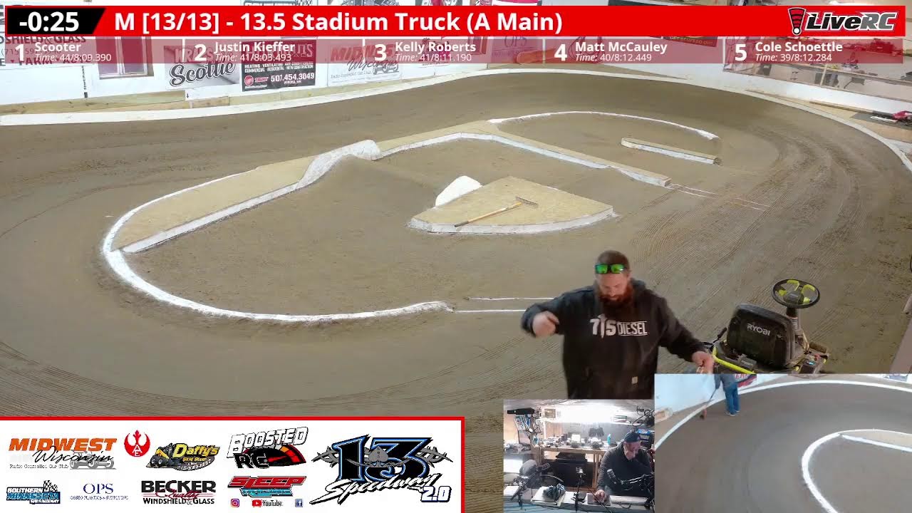 Lucky 13 Speedway 2/22/26 Winter Season Offroad Race #6
