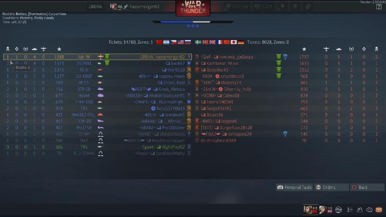 Yak9K Goodness
