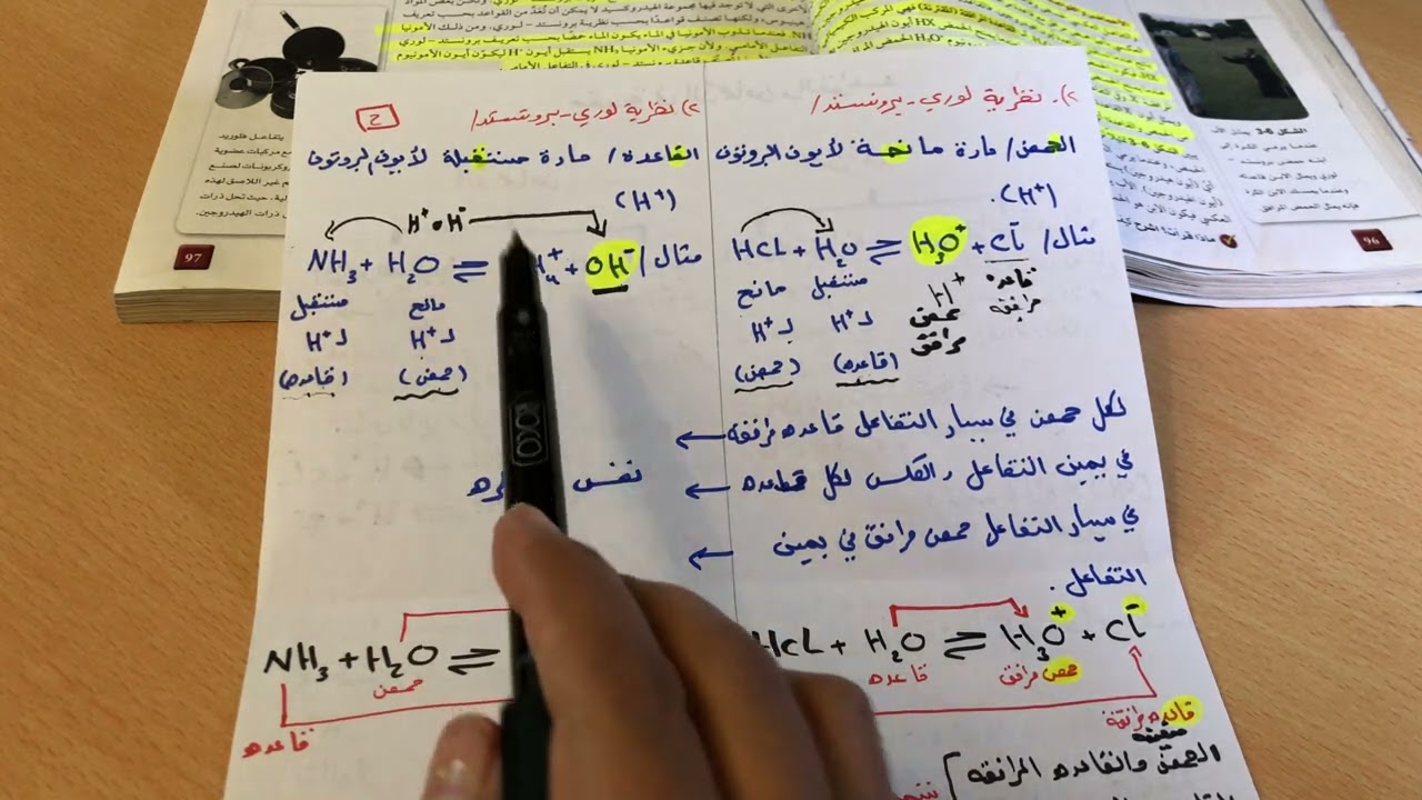 نظرية لوري - برونستد( الملخص في الوصف)