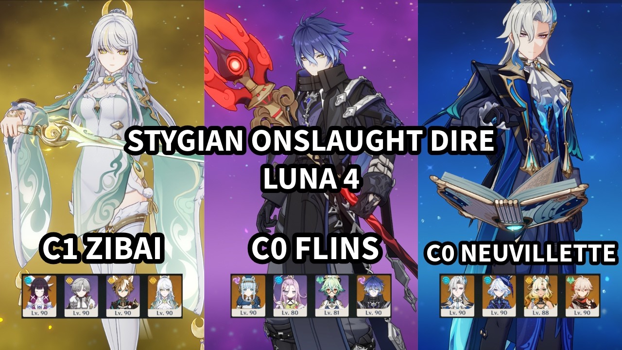 [Stygian Onslaught DIRE Luna 4] C0 R5 The Widsith Neuvillette, C1R1 Zibai, C0 R1 Staff Of Homa Flins