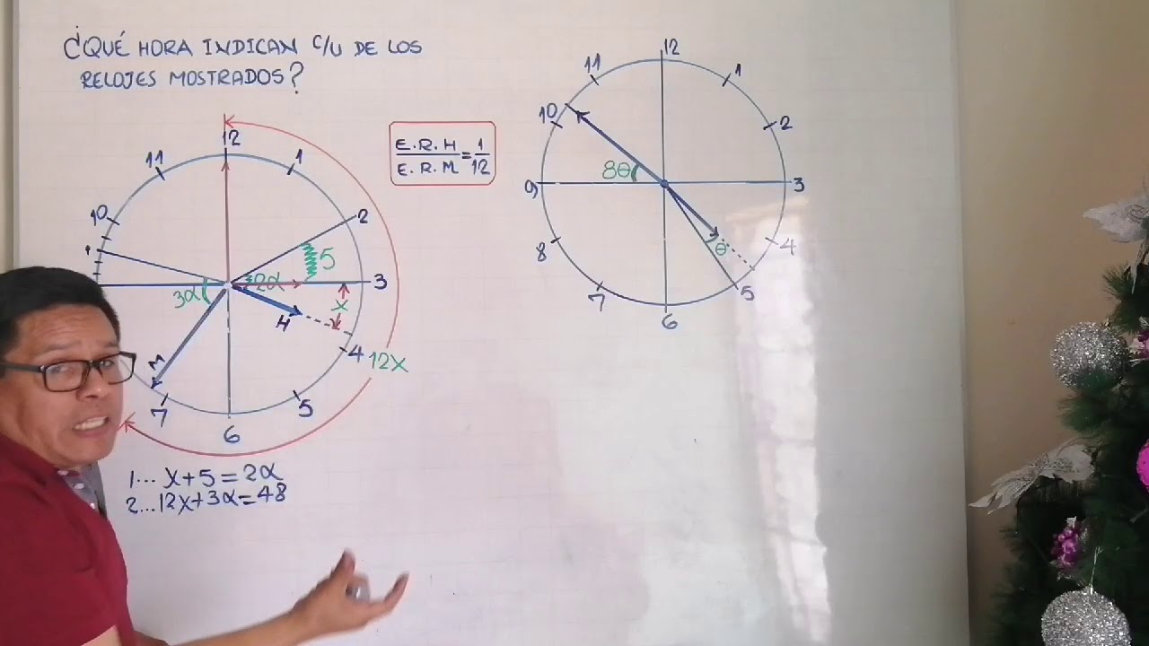 CRONOMETRIA, horas gráficas.