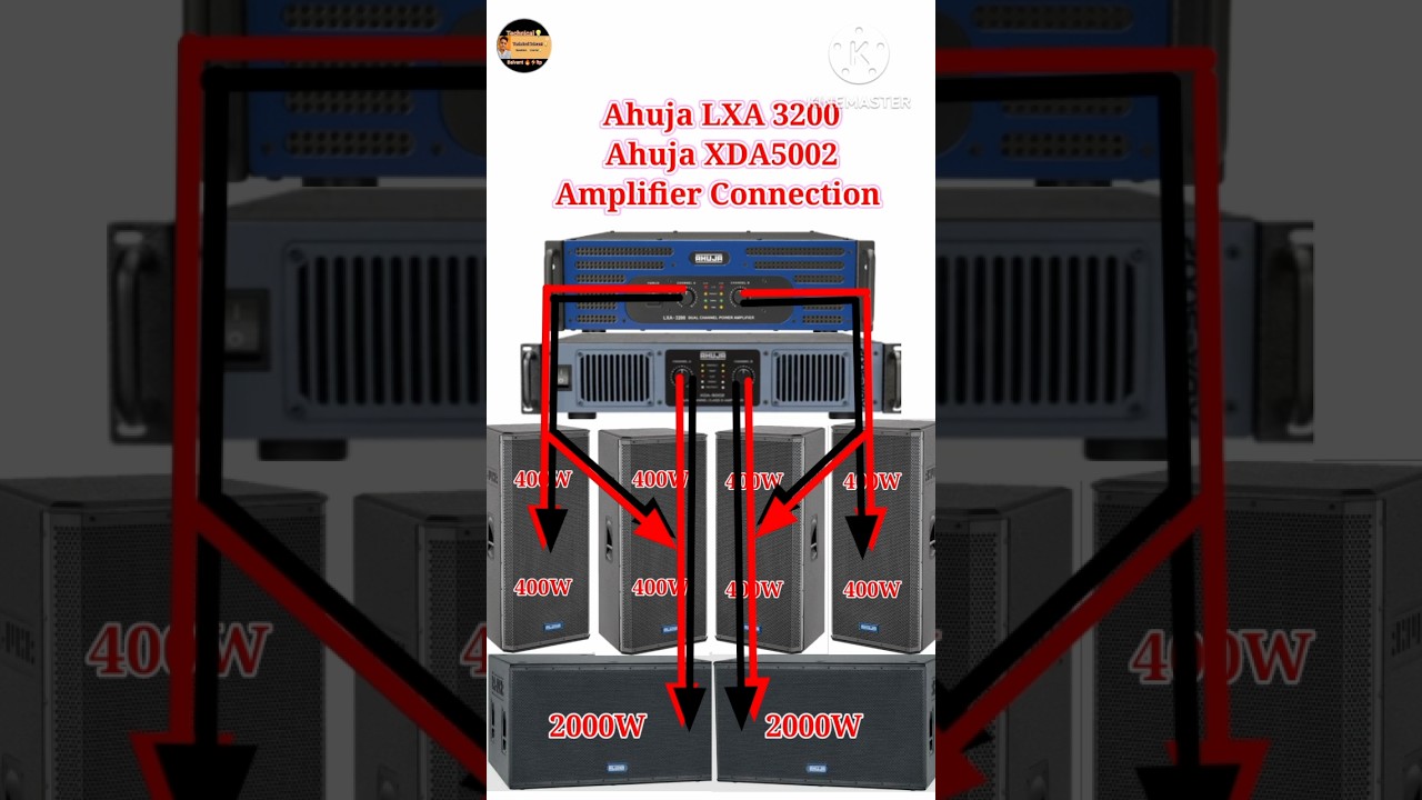 Ahuja 2Bass 4Top 2 Amplifier Dj Setup/2Bass 4Top connection