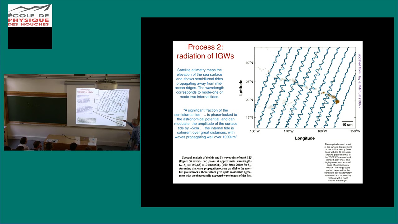 Ocean turbulence, lecture 1/3: Tides and a little about the energetics of ocean turbulence
