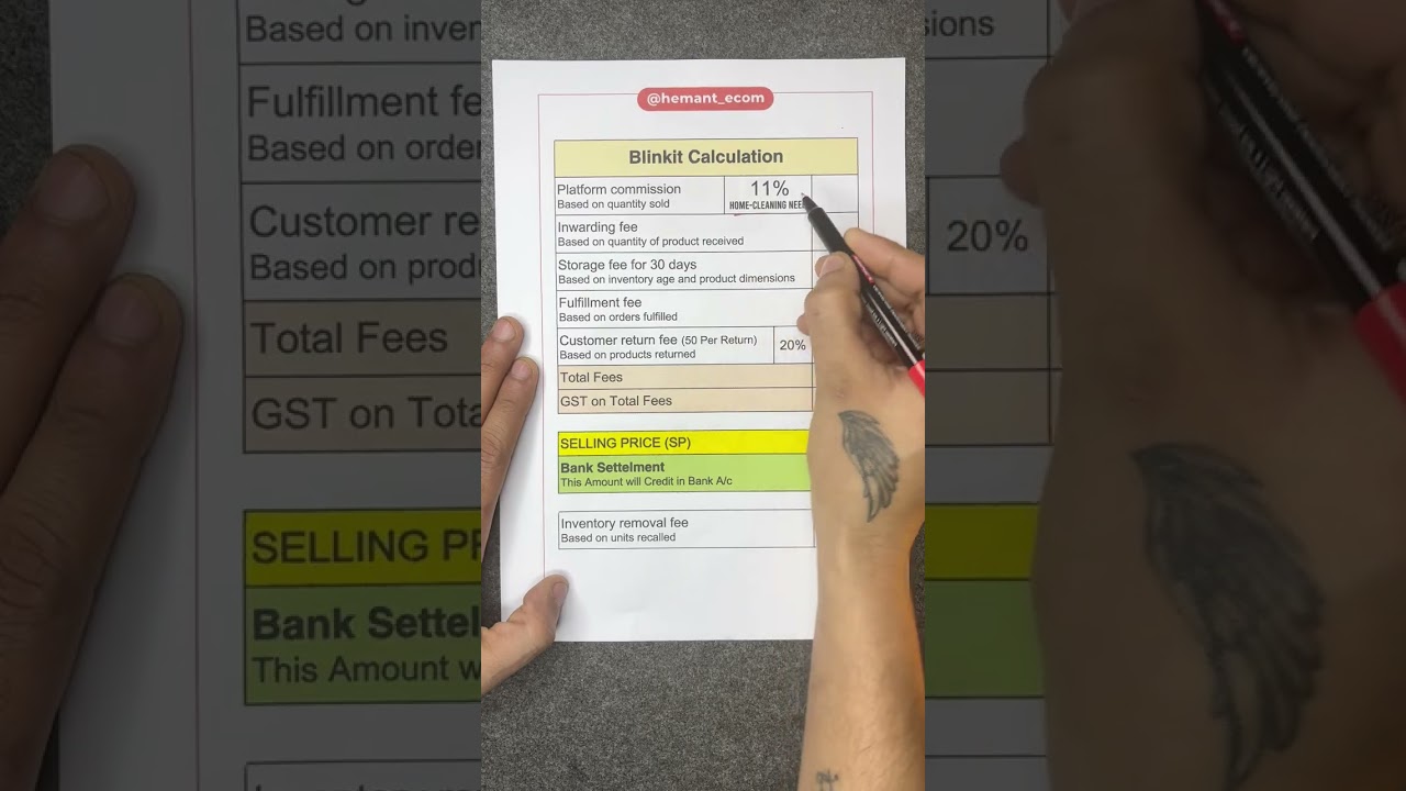 💰 Blinkit &ndash; Part 3 Seller Fees Breakdown💰  #ecommerce #blinkit