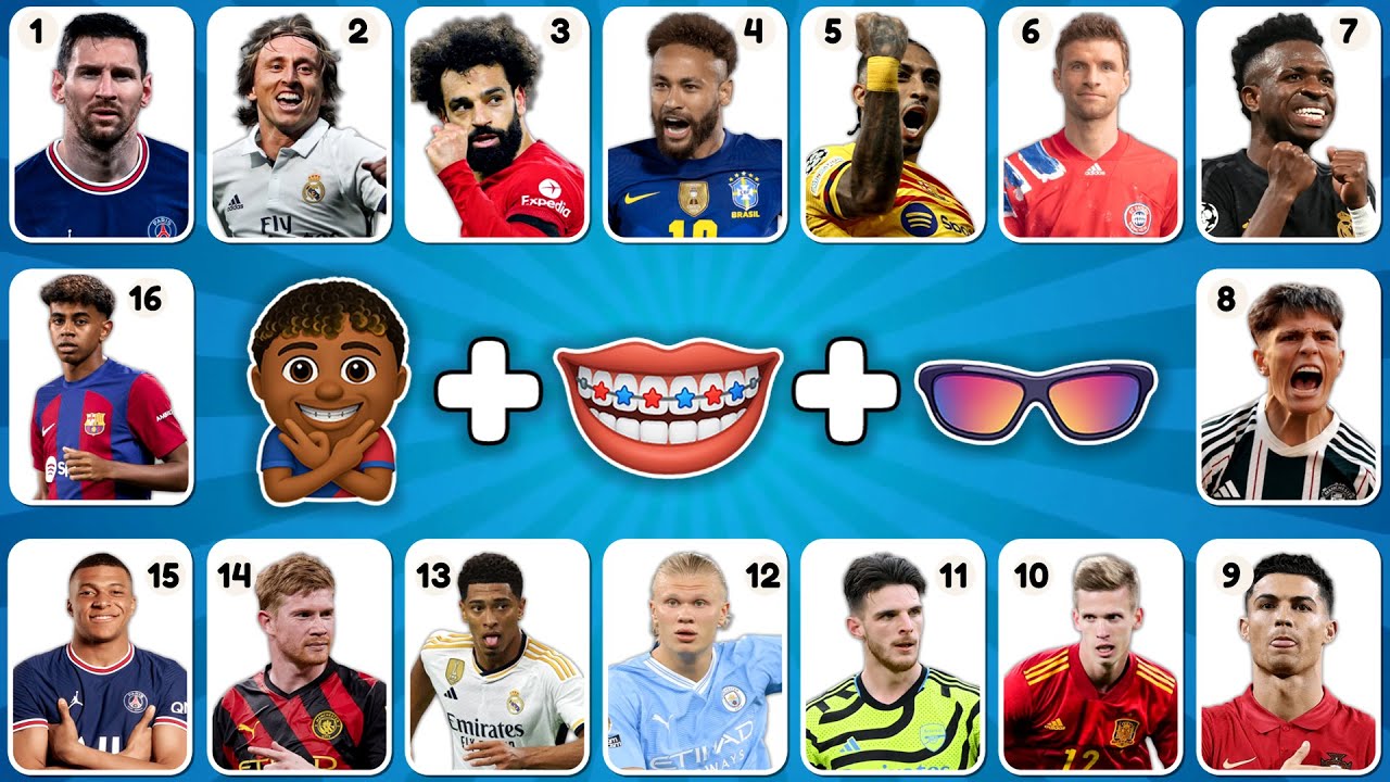 Can You Guess The Player By Song and Emoji 🤔⁉️ | Ronaldo,Messi, Neymar