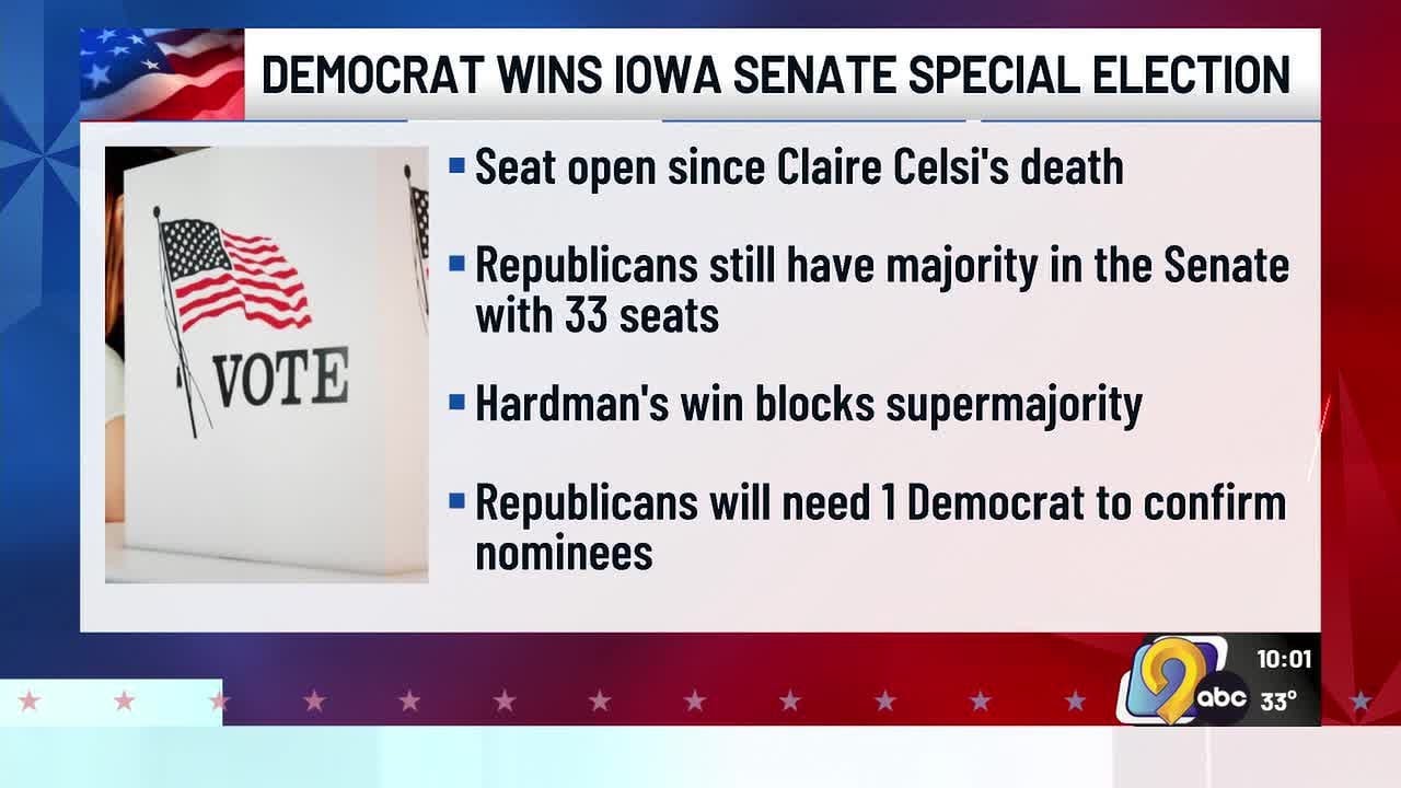 Democrat Renee Hardman wins Iowa state Senate special election