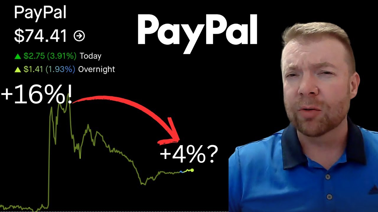 Почему PayPal вырос на 16% и упал? | Доходы PYPL