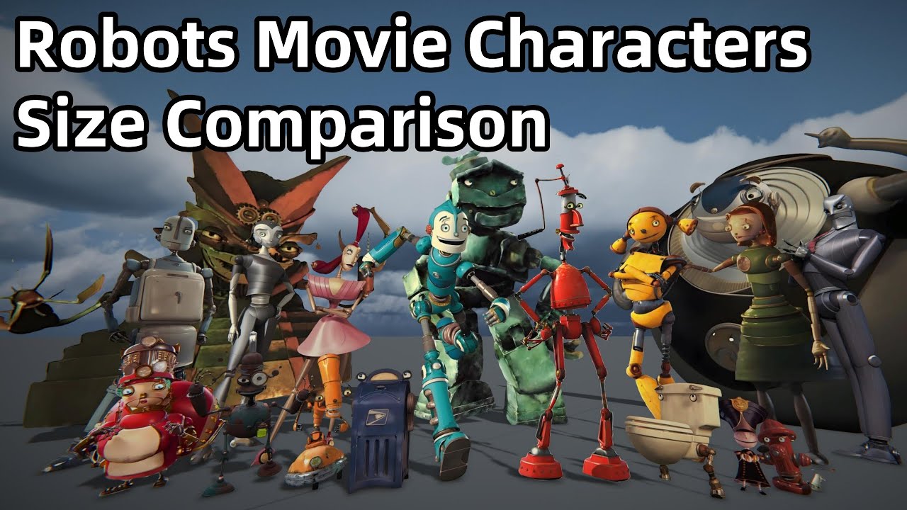 Robots Movie Characters Size Comparison | Smallest to Largest