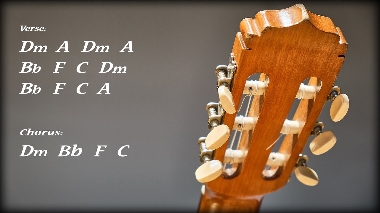 Latin House Ska Swing Backing Track D Minor