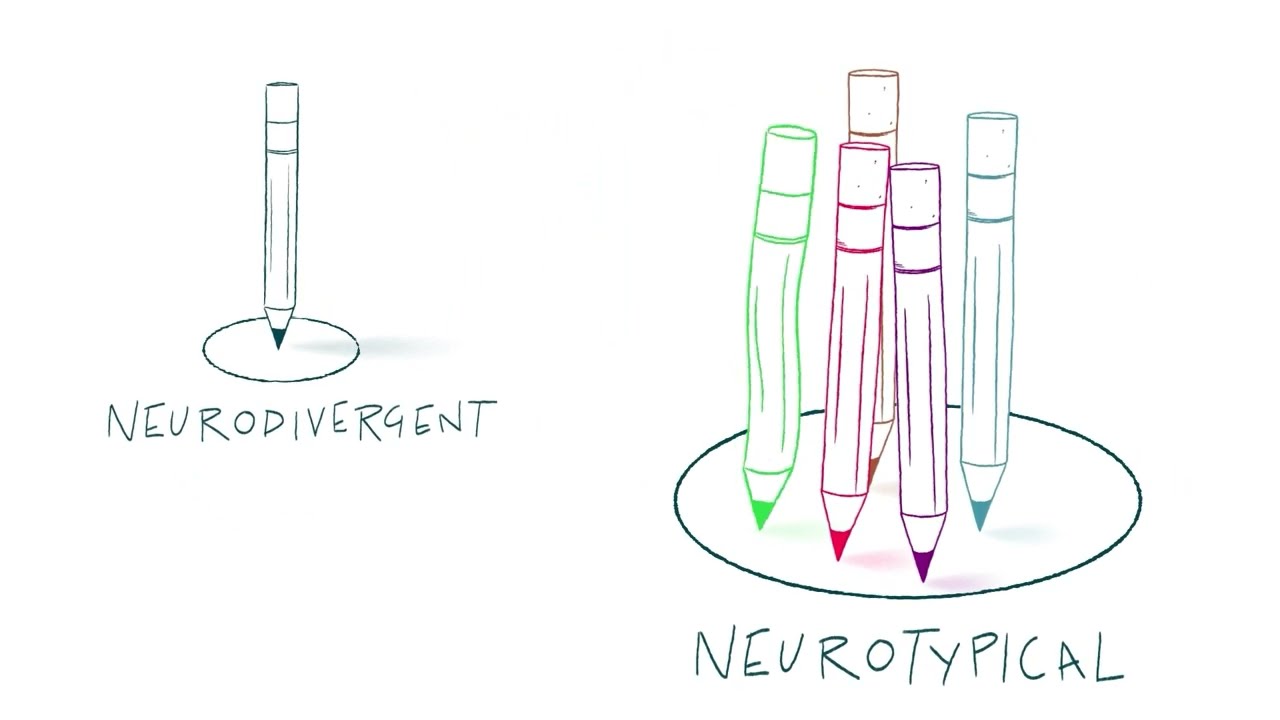 Neurodivergence explained