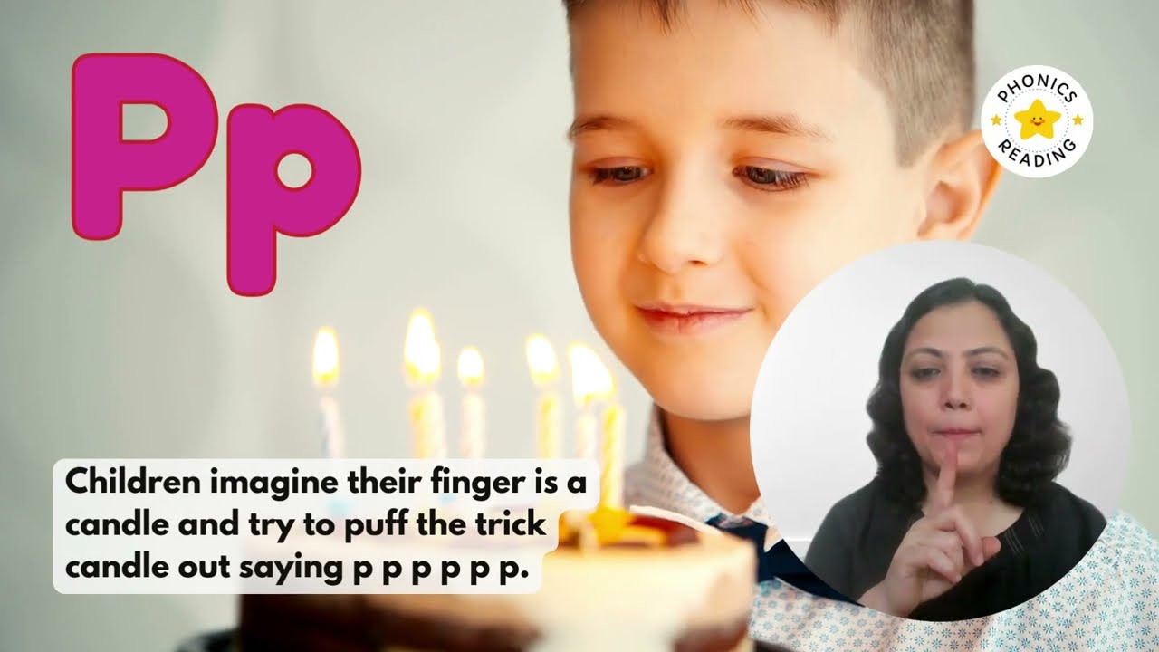 Phonics Sounds of the Alphabet With Action | Single Sounds and Digraphs Phonics Reading