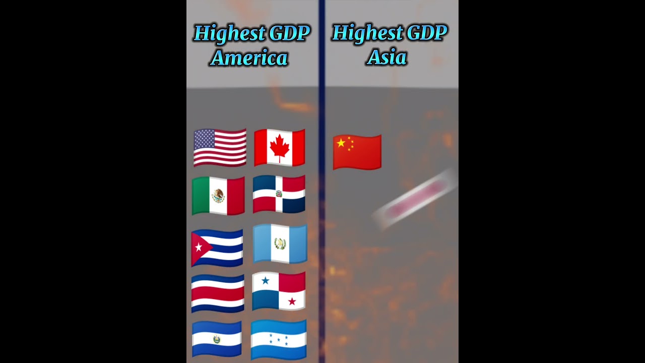 Asia Vs America | Power, Culture & Influence Comparison 2025
