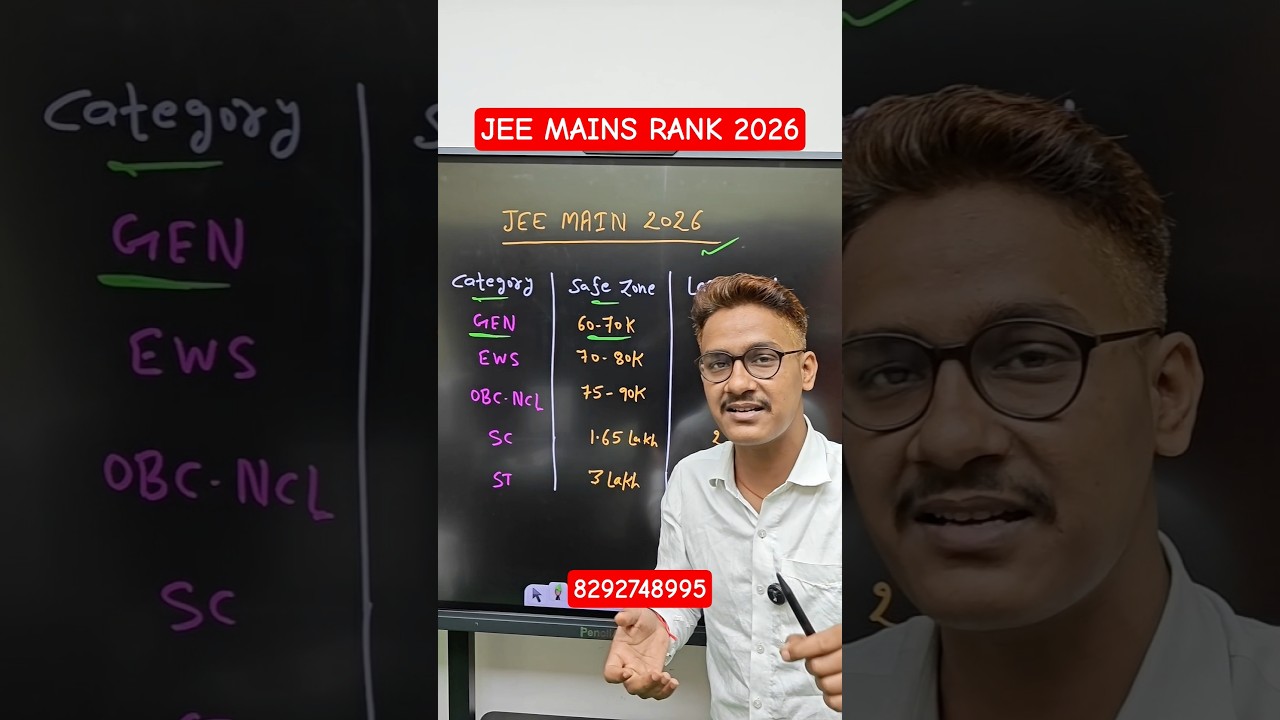 Percentile Vs Rank JEE Mains 2026 | JEE Mains Rank 2026  #jee #jee2026 #percentilevsrankjeemains2026