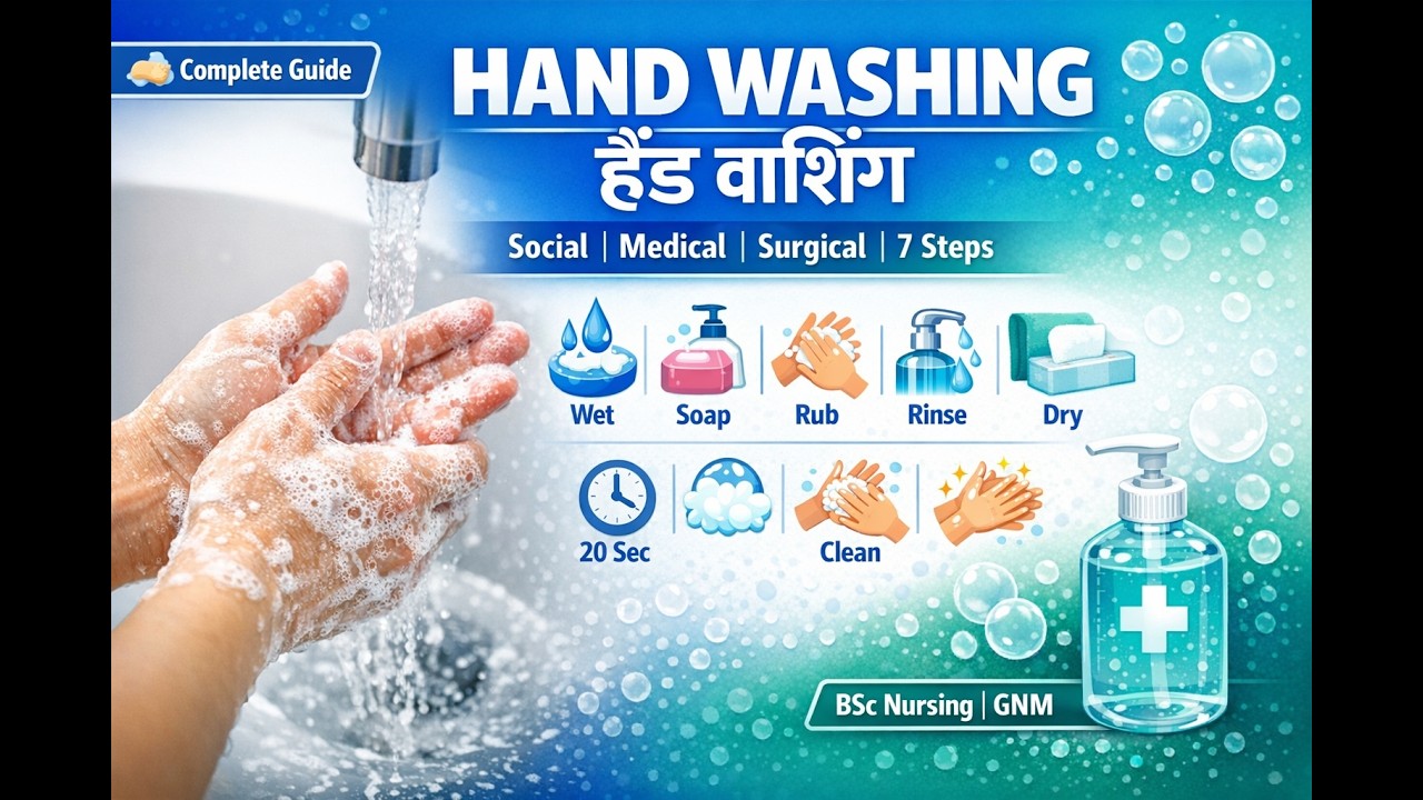 Hand Washing in Hindi | हैंड वाशिंग Complete Guide | Types, Steps, Technique | BSc Nursing | GNM