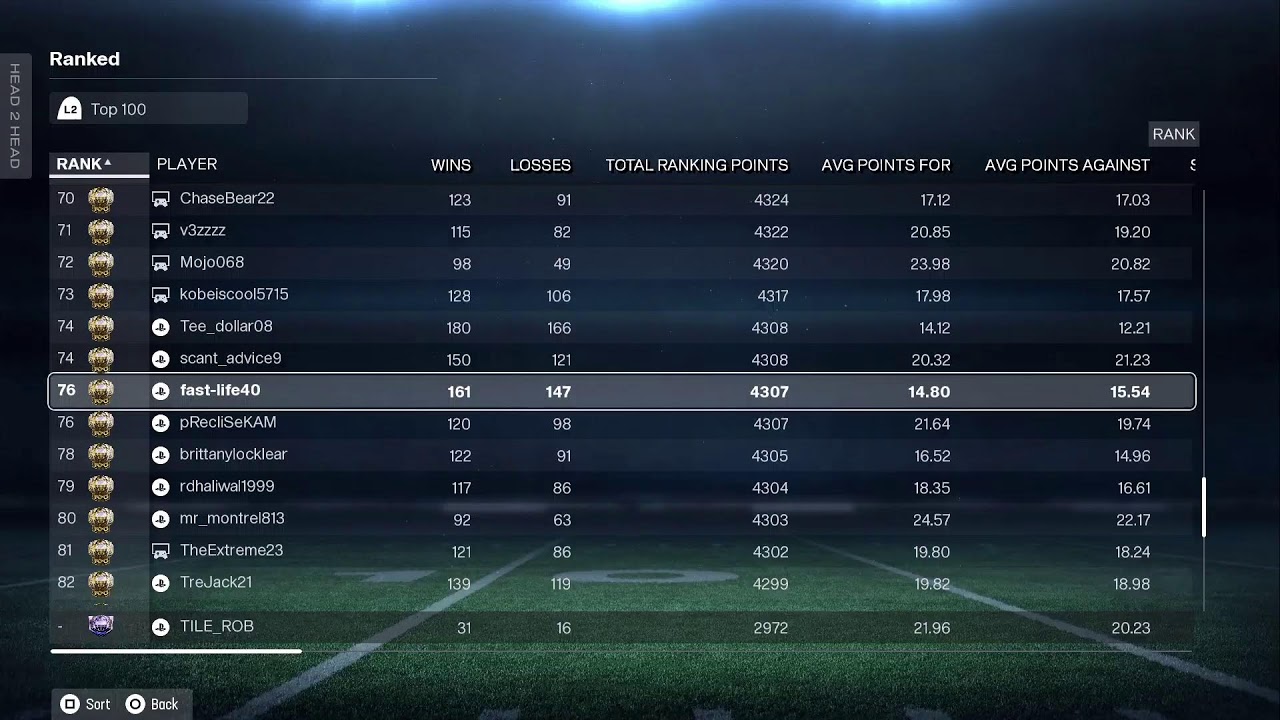 Madden for 30 min