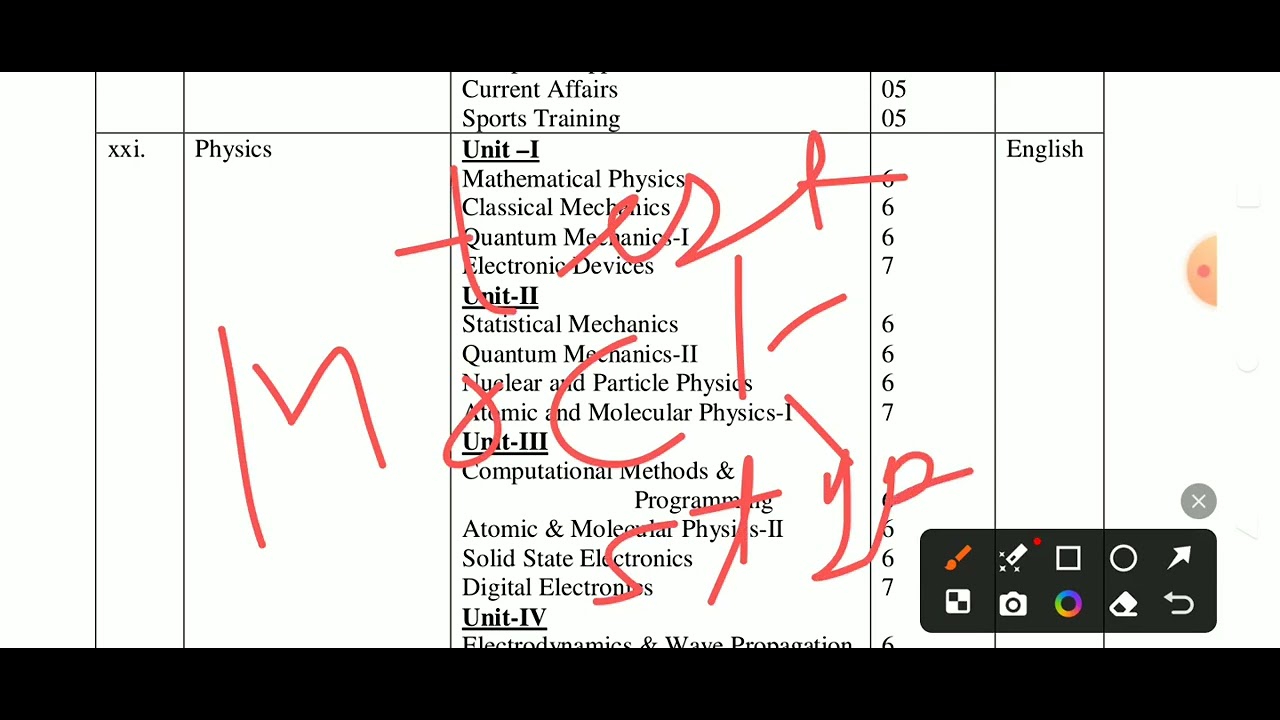 Physics Entrance Exam Syllabus MDU Rohtak 2024 Notes Study Material Previous Year Paper कैसे करे