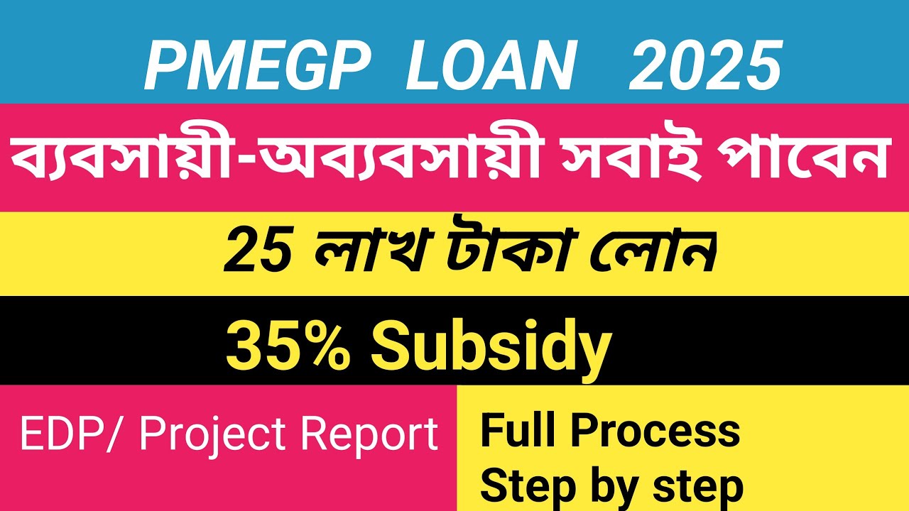 PMEGP LOAN |  Pmegp Loan Process 2025 | Pmegp Loan EDP Training | Srswb Online