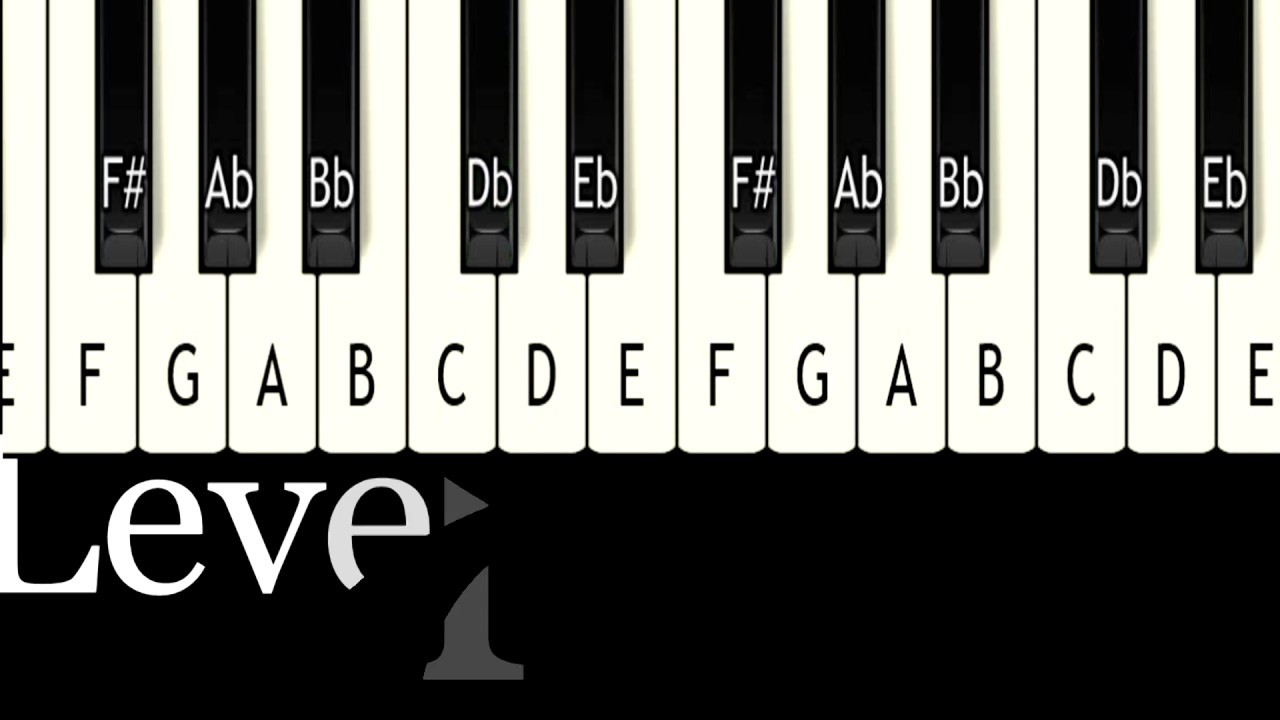 Relative Pitch: 10 Levels. Test and train yourself