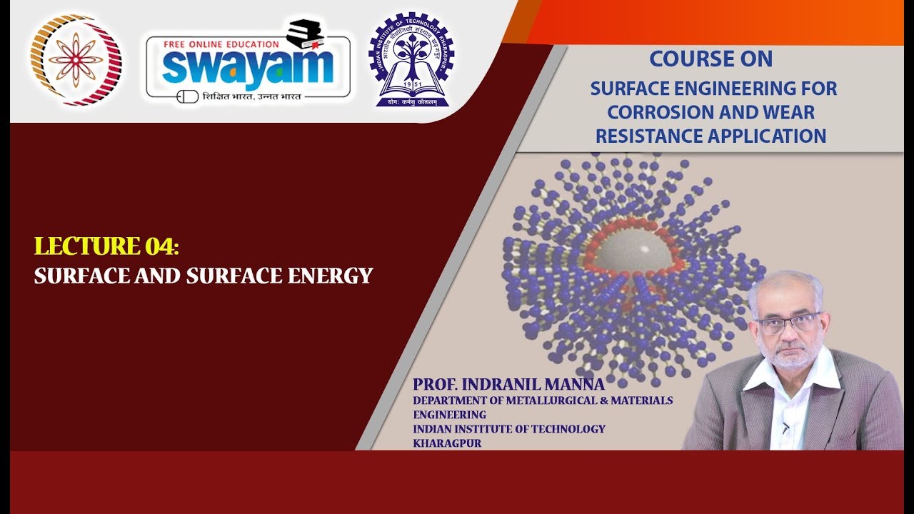 Lecture 04 : Surface and Surface Energy