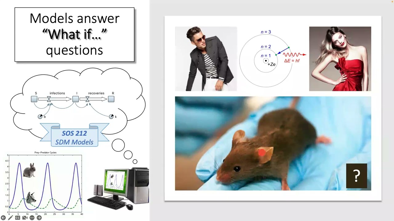 SOS 212: Lecture A2 (2022-08-23): Introduction to Modeling