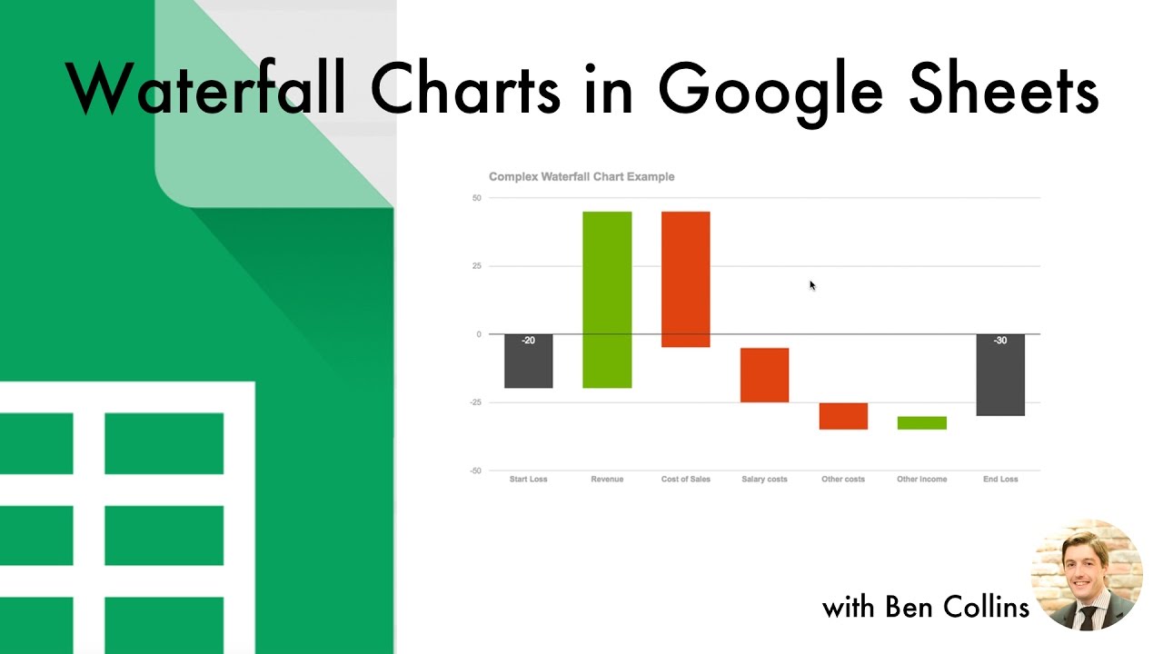 Create waterfall charts in Google Sheets (formulas and apps script versions)