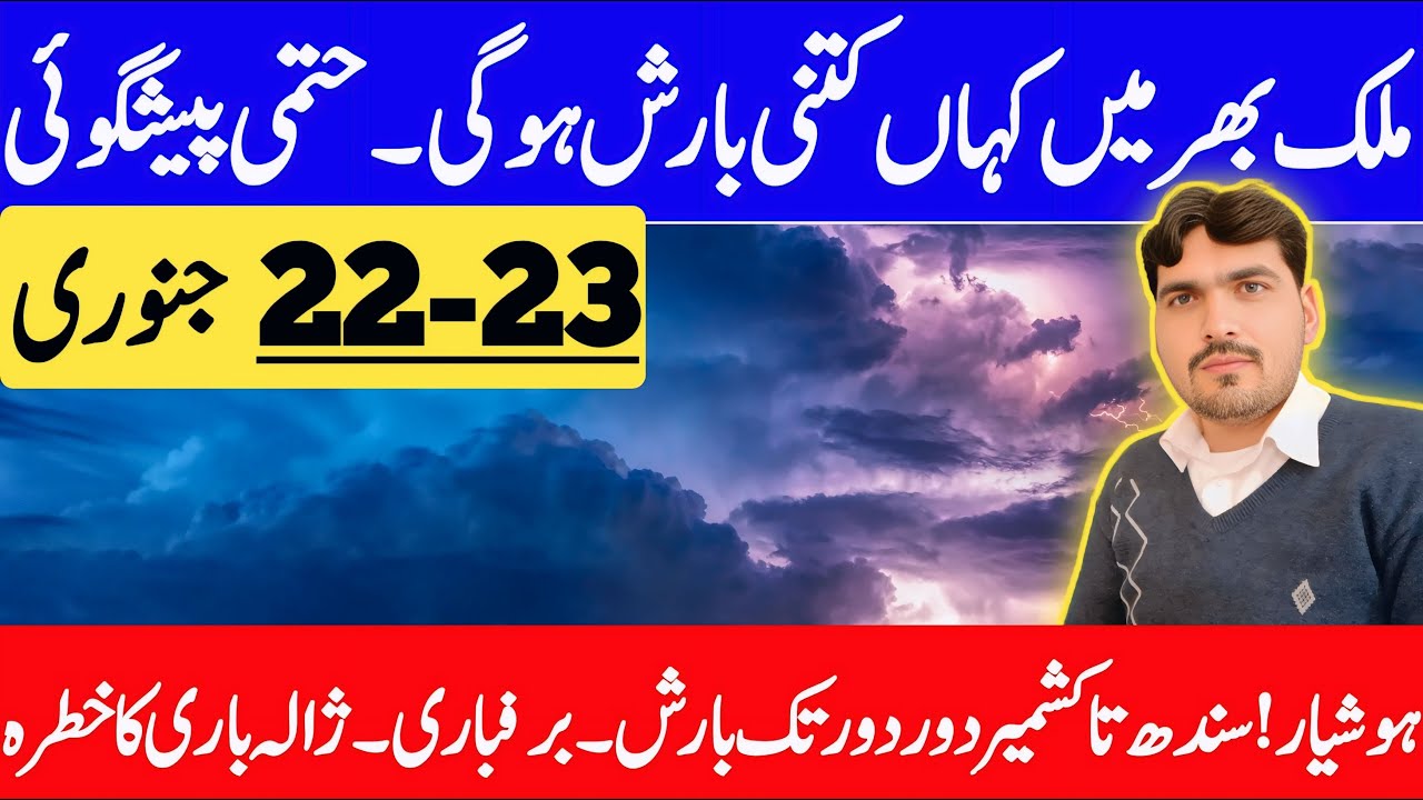 Western Disturbance Final Update | Rain & Heavy Snowfall Expected | Weather Forecast Pakistan