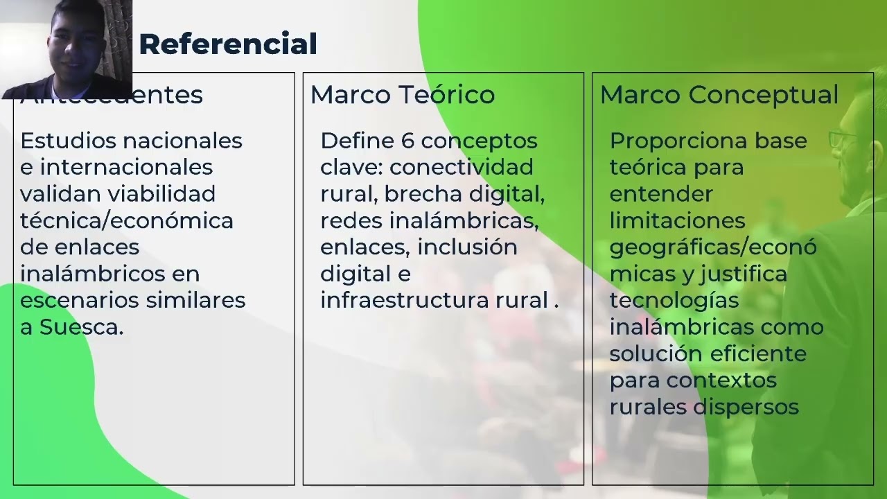 Internet Rural Proyecto I