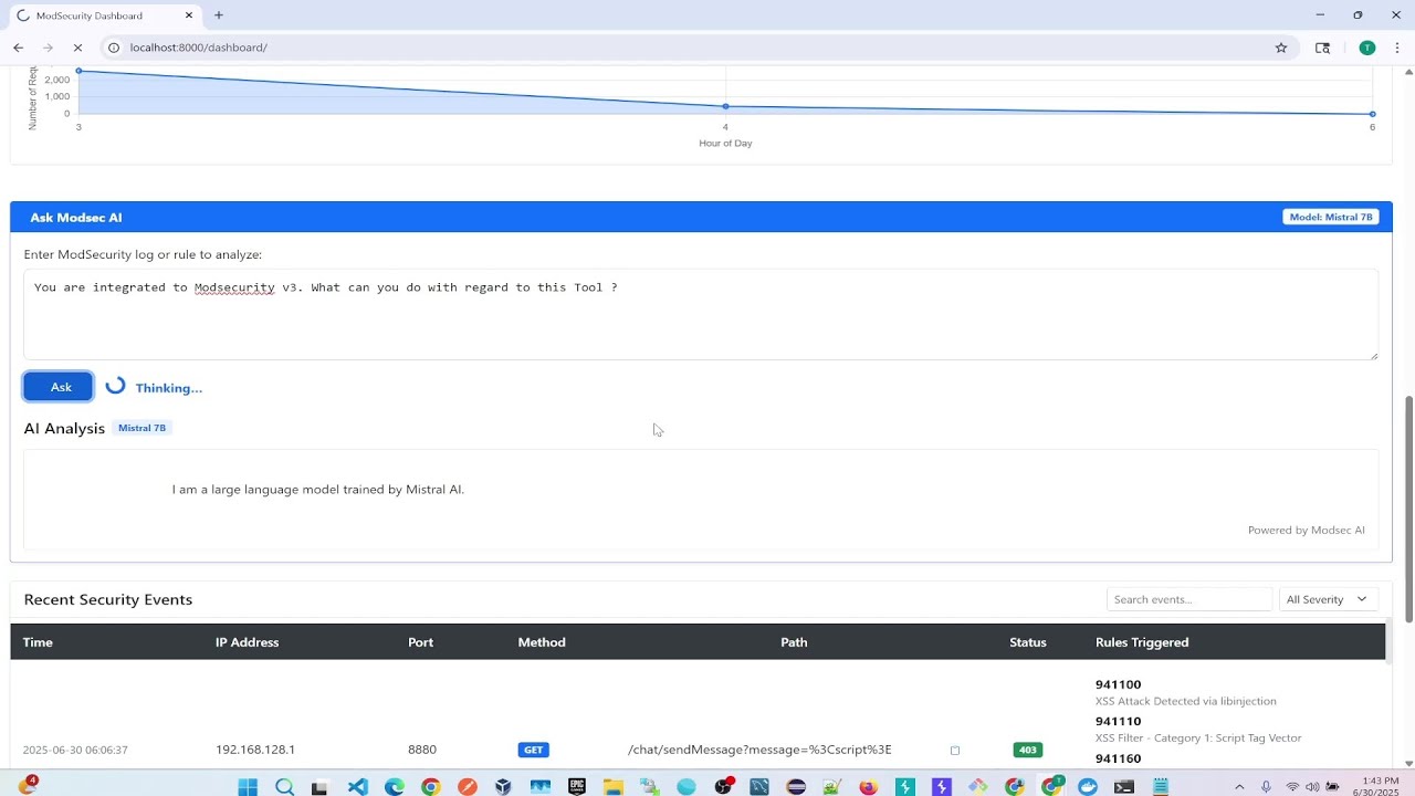 Next Gen WAF Dashboard with ModSecurity & Open Source LLM Mistral 7B