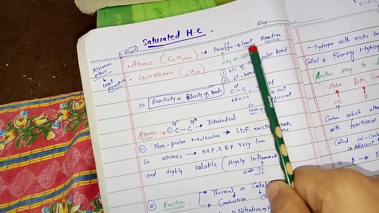 ALKANES Full Introduction Class 12 Chemistry 