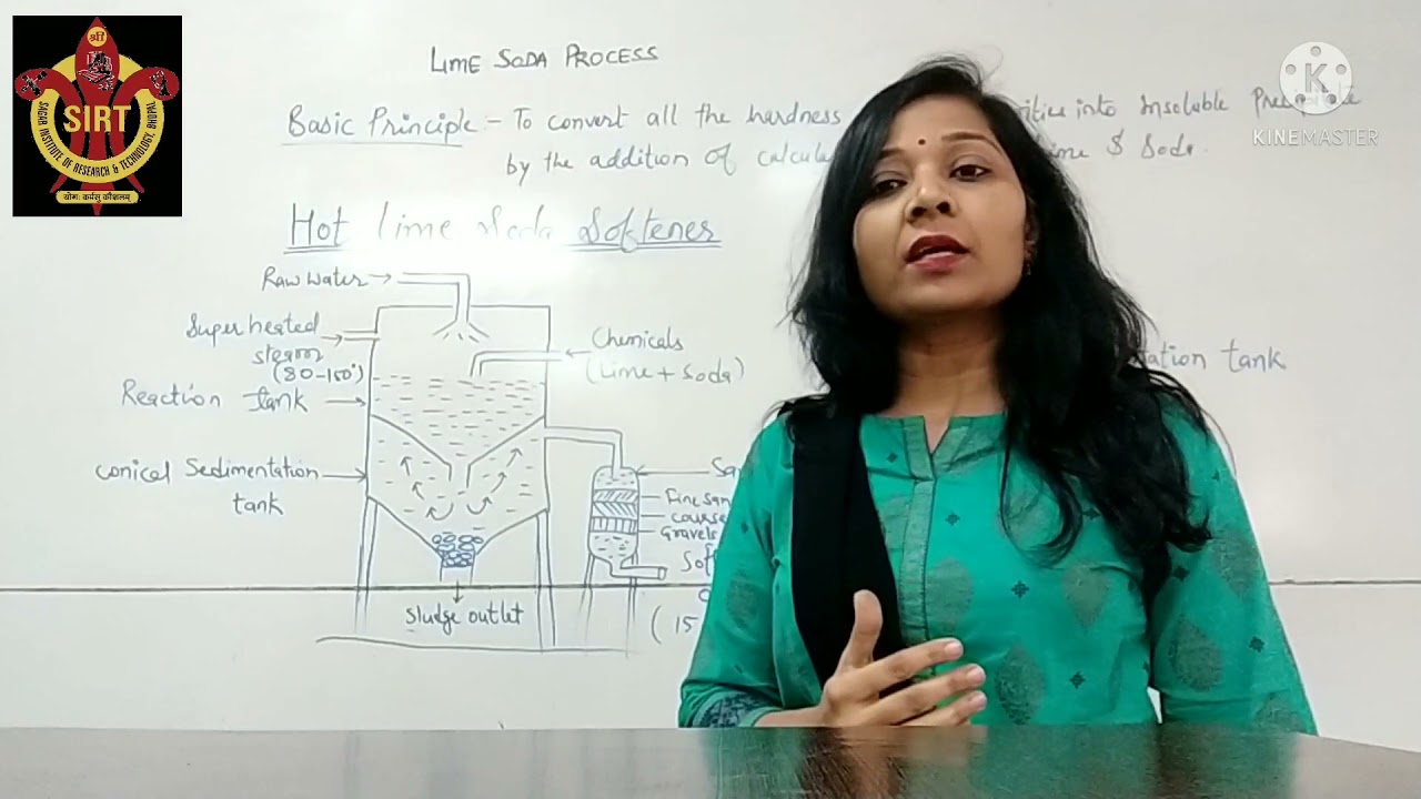 Hot Lime Soda Process By Dr Deepti Khare