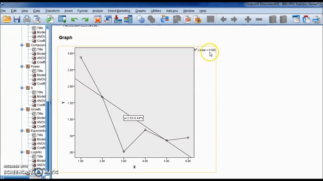 #SPSS