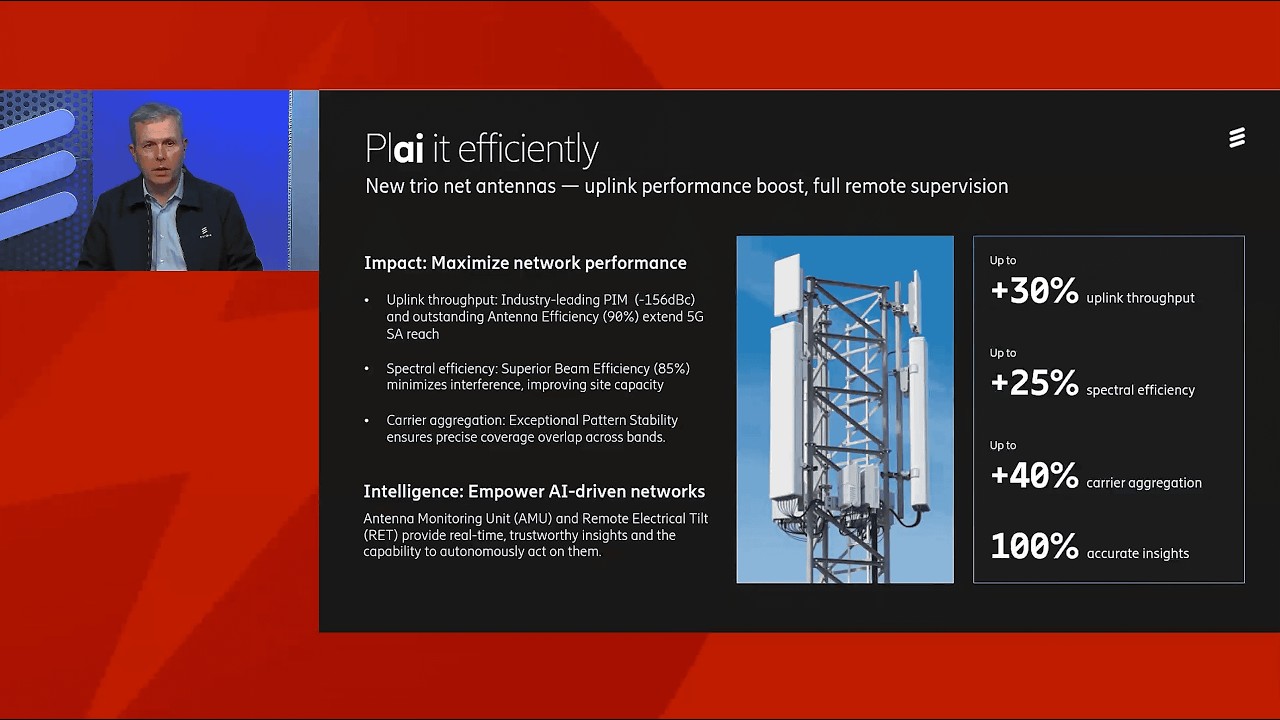 Pre-MWC 2026 Networks Product Launch Webinar