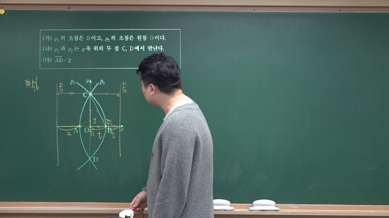 56 기하 모의고사 기출 포물선 동탄석필학원 내신대비