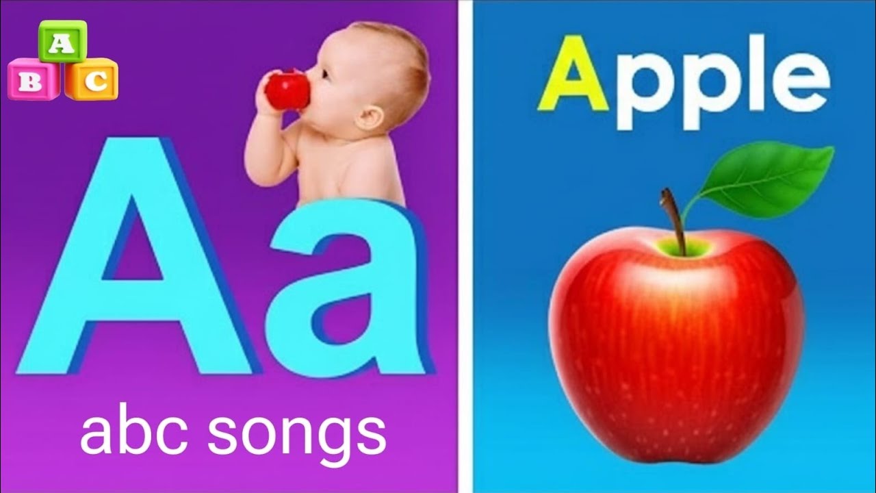 ABC Song | The Alphabet | Kids song and Nursery  Boy And Girl | kids tv