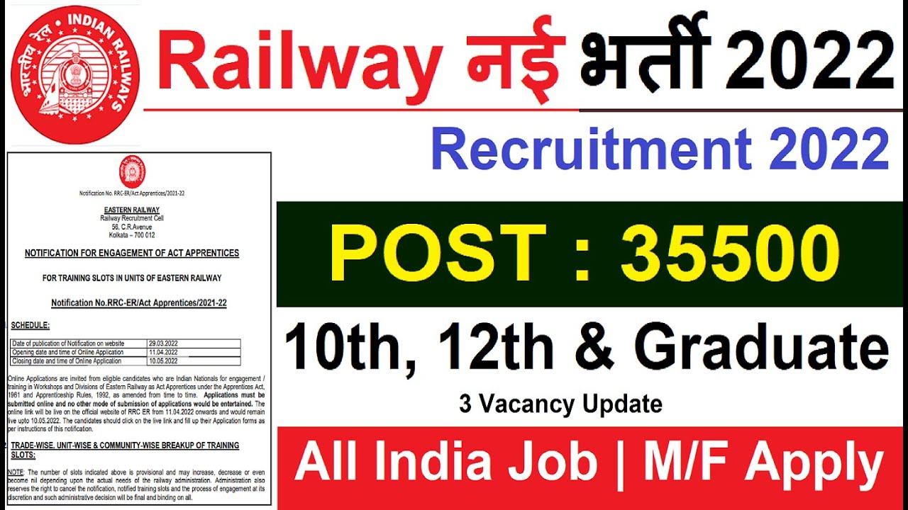 Railway नई भर्ती 2022 जारी || Railway Recruitment 2022 || RRC Job Vacancy 2022 || Full Details