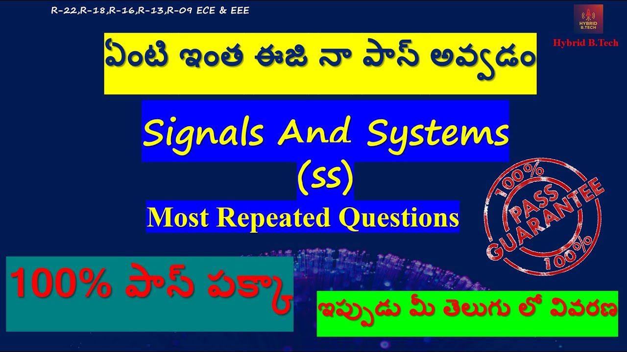 Signals and Systems R22 Important Questions (SS) | Unit-wise Repeated Questions | JNTUH