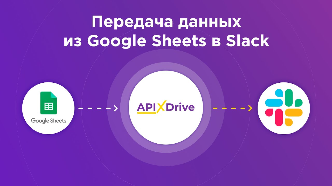 Интеграция Google Sheets и Slack | Как настроить выгрузку строк из Гугл Таблиц в Слак?