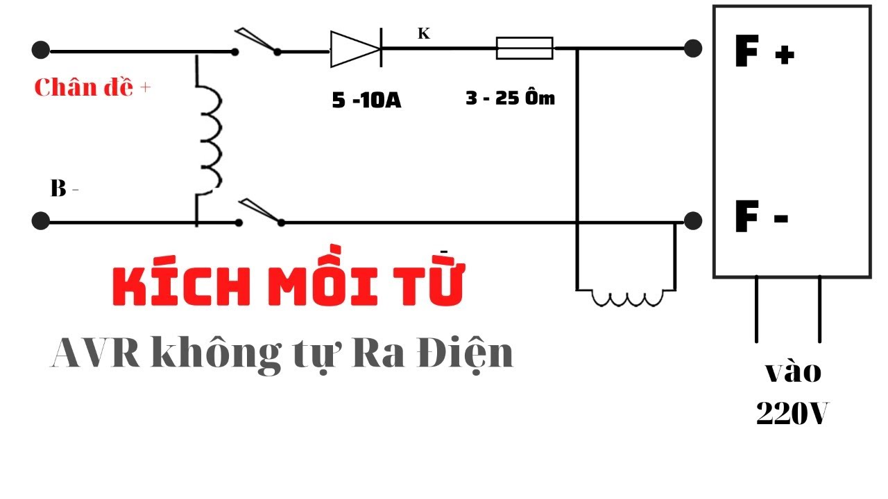 Lắp kích mồi từ cho AVR không tự ra điện | Quang máy phát điện