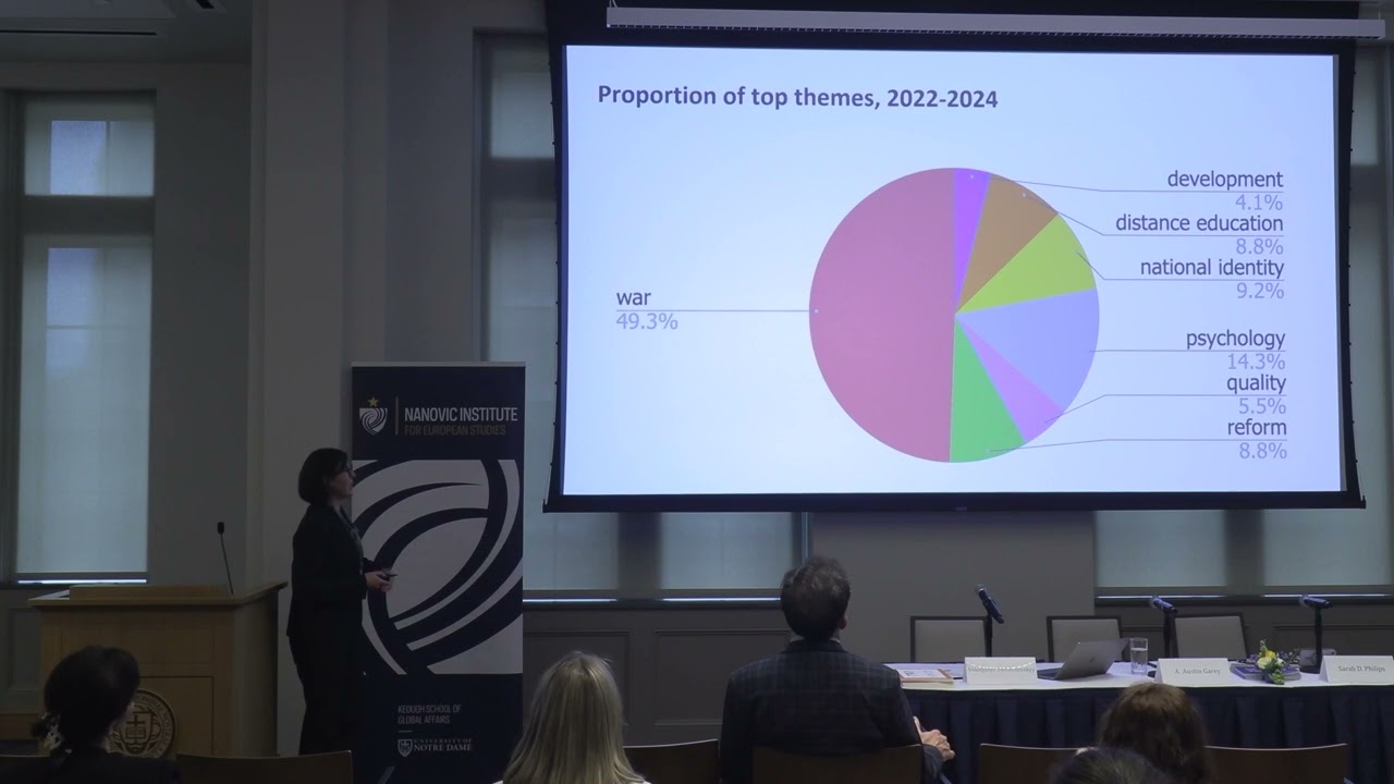 Hope on the Ground: Lived Resilience during the War in Ukraine | Panel | March 7, 2025