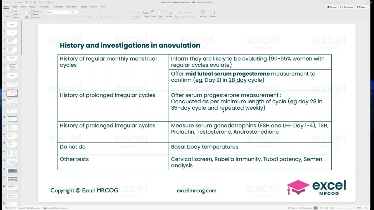 NICE CG 156: Fertility problems: assessment and treatment + TOG articles | Excel MRCOG Part 2