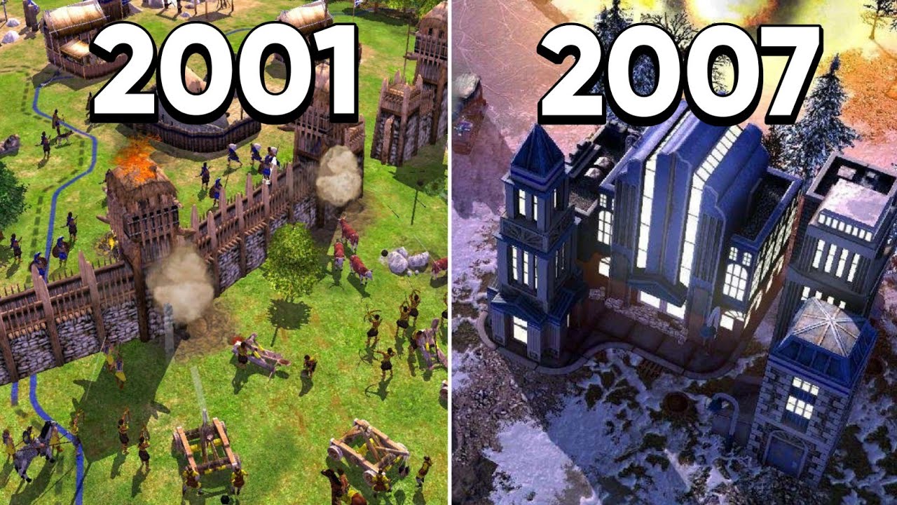 Evolution of Empire Earth Games (2001-2007)