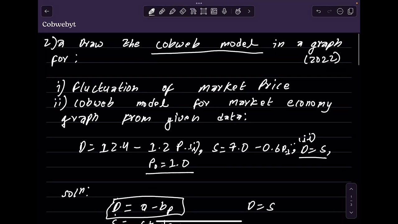 Cobweb Model | Complete Concept Numerical | Simulation and Modeling