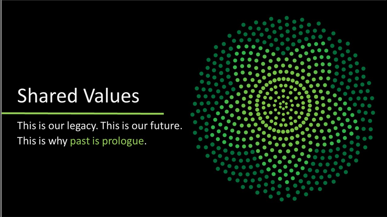 Shared Values | Deloitte175 | Deloitte BrandTalk | Deloitte Vietnam Careers