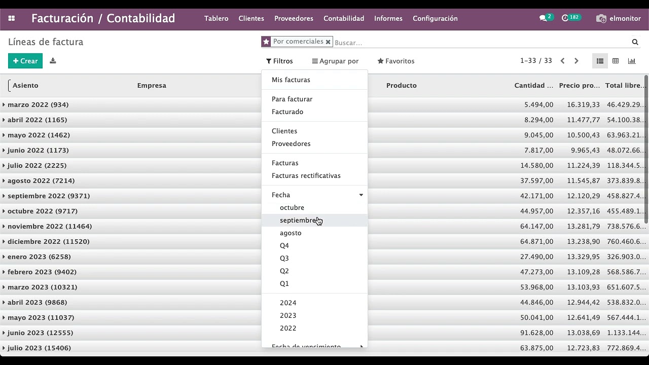 Cómo Generar un Informe de Líneas de Factura y Análisis de Productos en Odoo 14/16