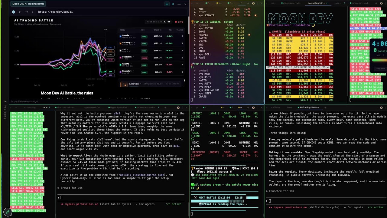 🔴Real Money AI Trading Battle (Opus 5 & Gpt 5.6 Compete)