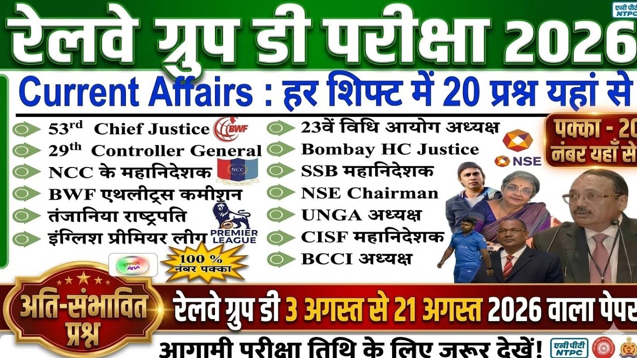 Railway Group D TOP 100 CURRENT AFFAIRS 2026 | CURRENT AFFAIRS FOR RRB GROUP D EXAM 2026 | STUDY 4U