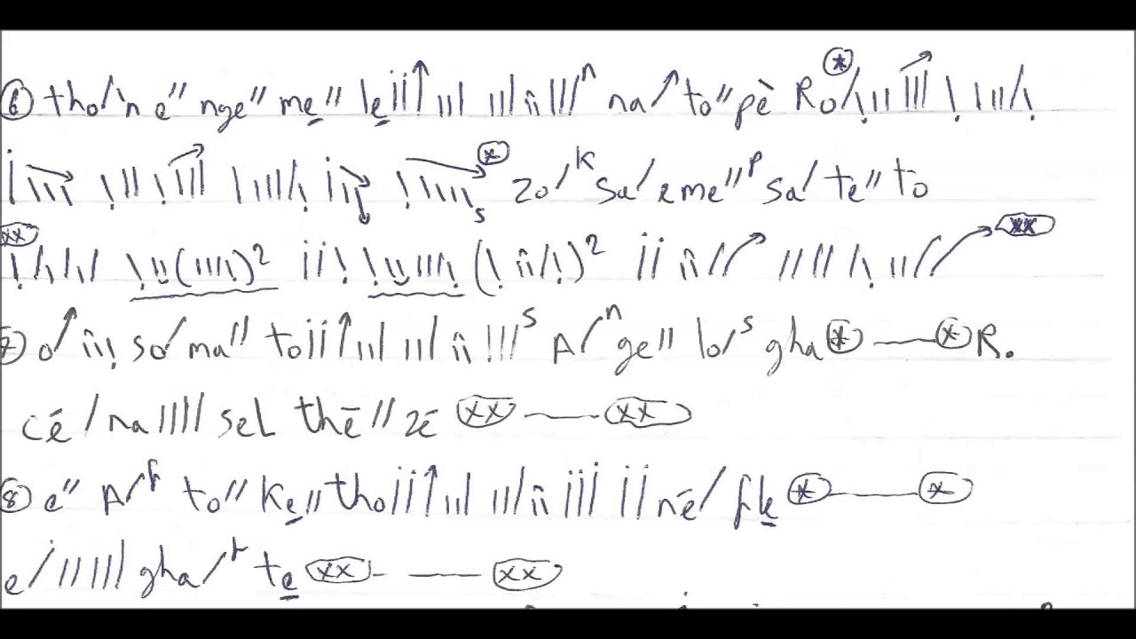 Tenen لحن تينين من التسبحه